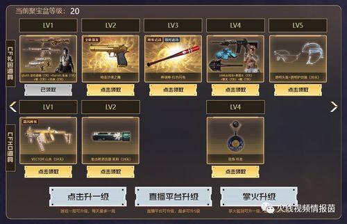 cf活动爆料最新消息,全新内容即将上线，玩家狂欢盛宴即将开启！